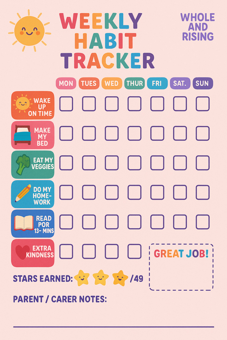 Kids habit tracker